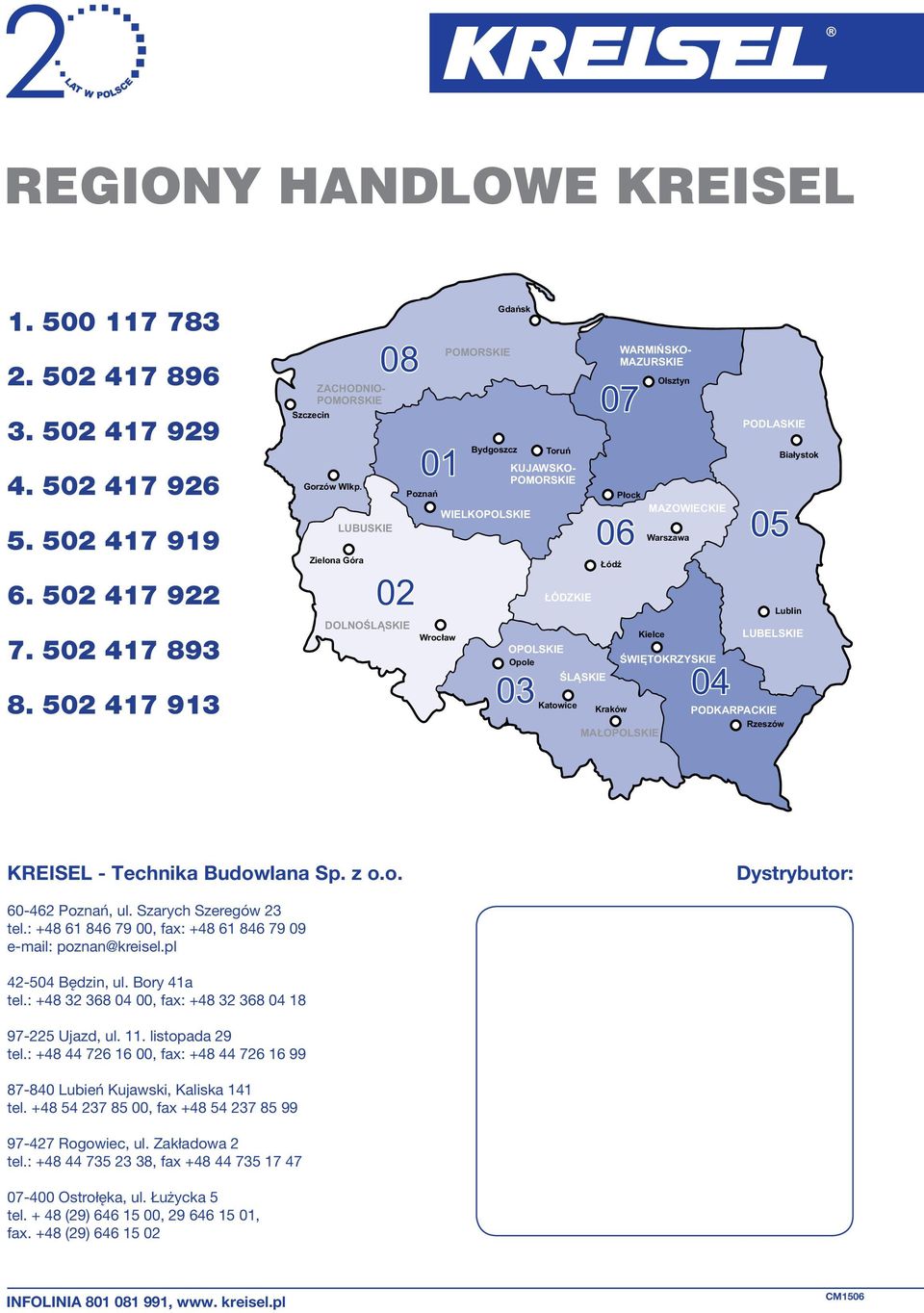 Warszawa PODLASKIE 05 Białystok Lublin Kielce LUBELSKIE OPOLSKIE Opole ŚWIĘTOKRZYSKIE ŚLĄSKIE 03 04 Katowice Kraków PODKARPACKIE Rzeszów MAŁOPOLSKIE KREISEL - Technika Budowlana Sp. z o.o. Dystrybutor: 60-462 Poznań, ul.