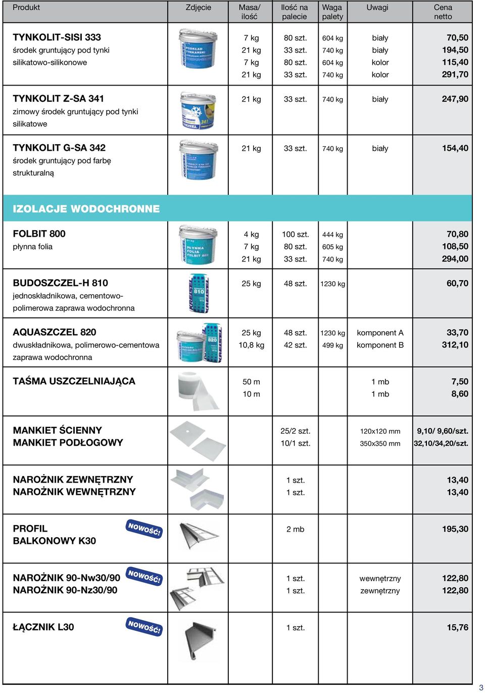 740 kg biały 154,40 środek gruntujący pod farbę strukturalną IZOLACJE WODOCHRONNE FOLBIT 800 4 kg 100 szt. 444 kg 70,80 płynna folia 7 kg 80 szt. 605 kg 108,50 21 kg 33 szt.