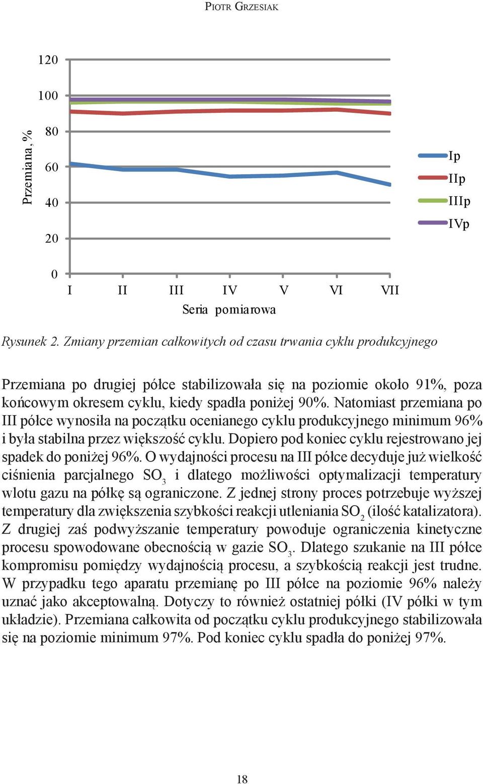 Natomiast przemiana po III półce wynosiła na początku ocenianego cyklu produkcyjnego minimum 96% i była stabilna przez większość cyklu. Dopiero pod koniec cyklu rejestrowano jej spadek do poniżej 96%.