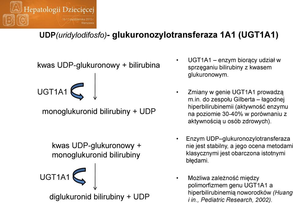 Enzym UDP glukuronozylotransferaza nie jest stabilny, a jego ocena metodami klasycznymi jest obarczona istotnymi błędami.