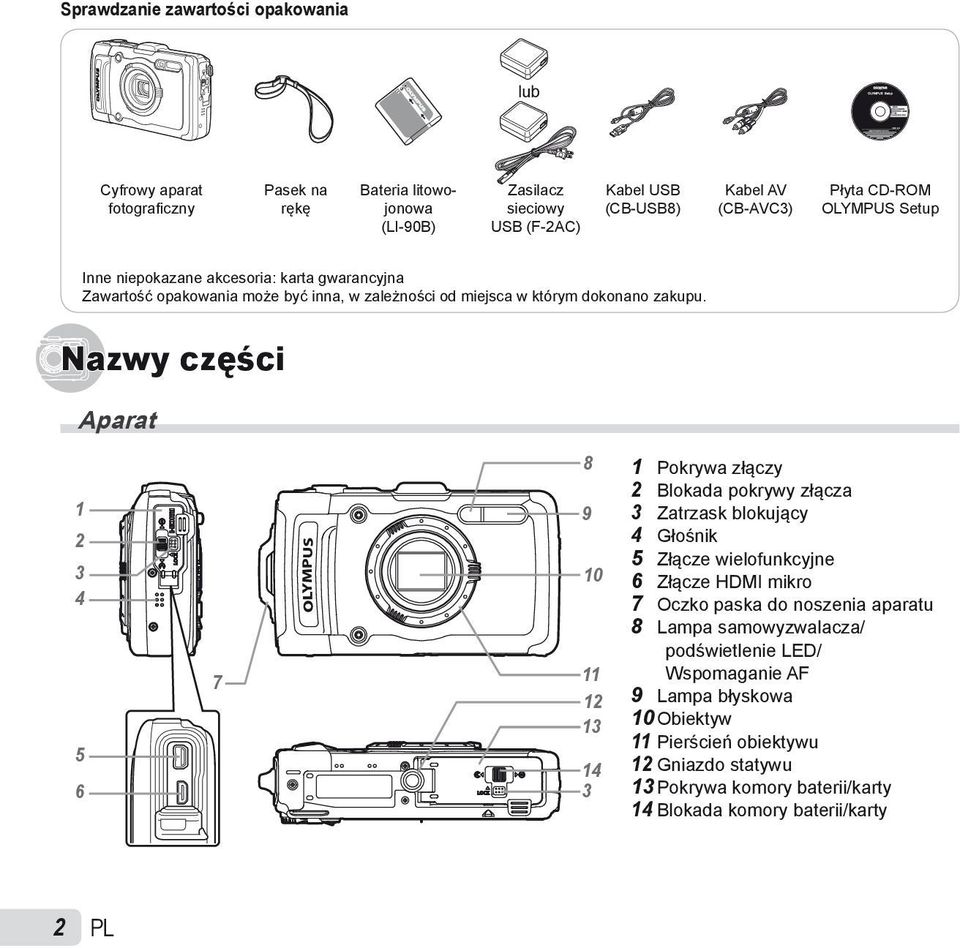 Nazwy części Aparat 1 2 3 4 5 6 7 8 9 10 11 12 13 14 3 1 Pokrywa złączy 2 Blokada pokrywy złącza 3 Zatrzask blokujący 4 Głośnik 5 Złącze wielofunkcyjne 6 Złącze HDMI mikro 7 Oczko paska