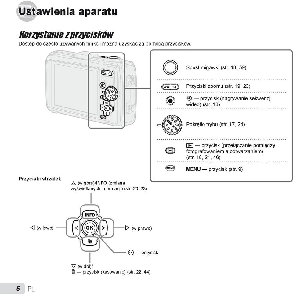 17, 24) q przycisk (przełączanie pomiędzy fotografowaniem a odtwarzaniem) (str.