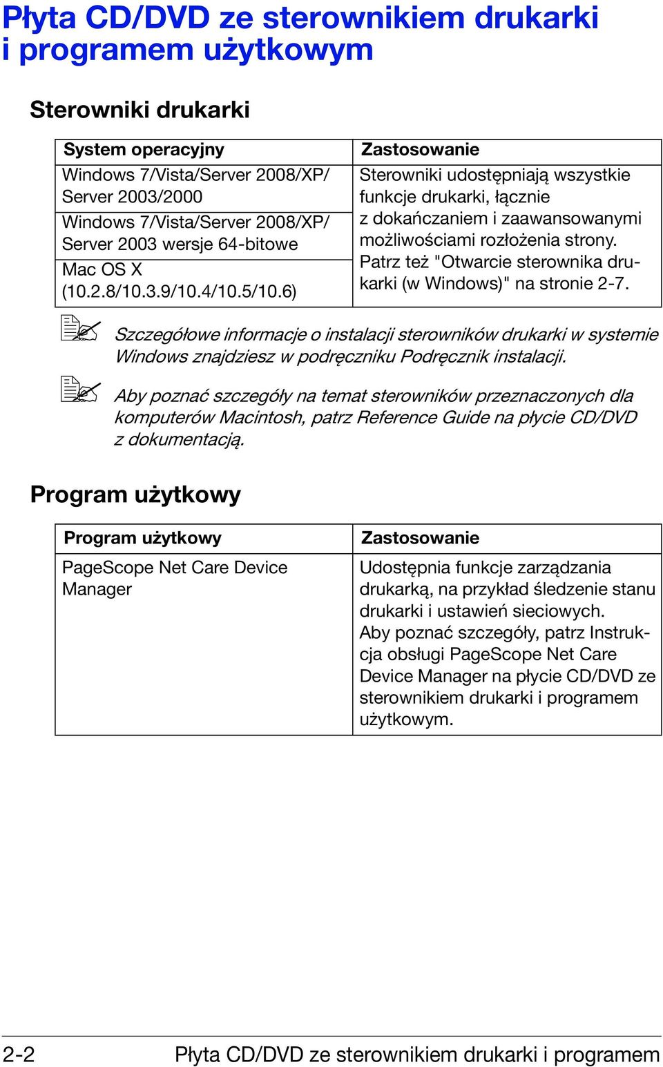 Patrz też "Otwarcie sterownika drukarki (w Windows)" na stronie 2-7. Szczegółowe informacje o instalacji sterowników drukarki w systemie Windows znajdziesz w podręczniku Podręcznik instalacji.