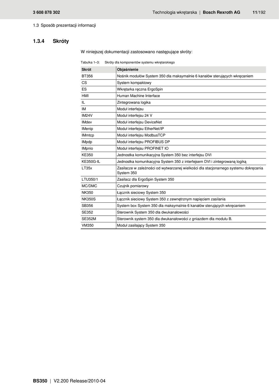 Machine Interface IL Zintegrowana logika IM Moduł interfejsu IM24V Moduł interfejsu 24 V IMdev Moduł interfejsu DeviceNet IMenip Moduł interfejsu EtherNet/IP IMmtcp Moduł interfejsu ModbusTCP IMpdp