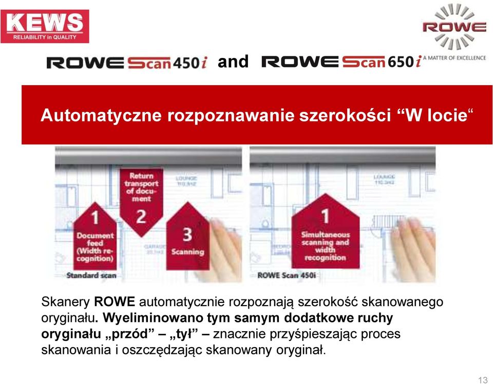 Wyeliminowano tym samym dodatkowe ruchy oryginału przód tył