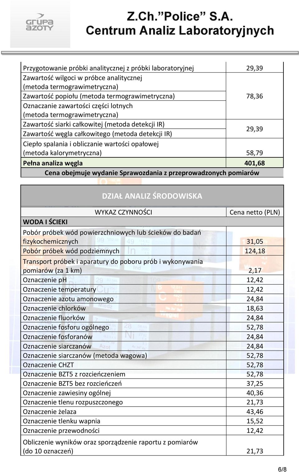 opałowej (metoda kalorymetryczna) 58,79 Pełna analiza węgla 401,68 Cena obejmuje wydanie Sprawozdania z przeprowadzonych pomiarów DZIAŁ ANALIZ ŚRODOWISKA WYKAZ CZYNNOŚCI Cena netto (PLN) WODA I