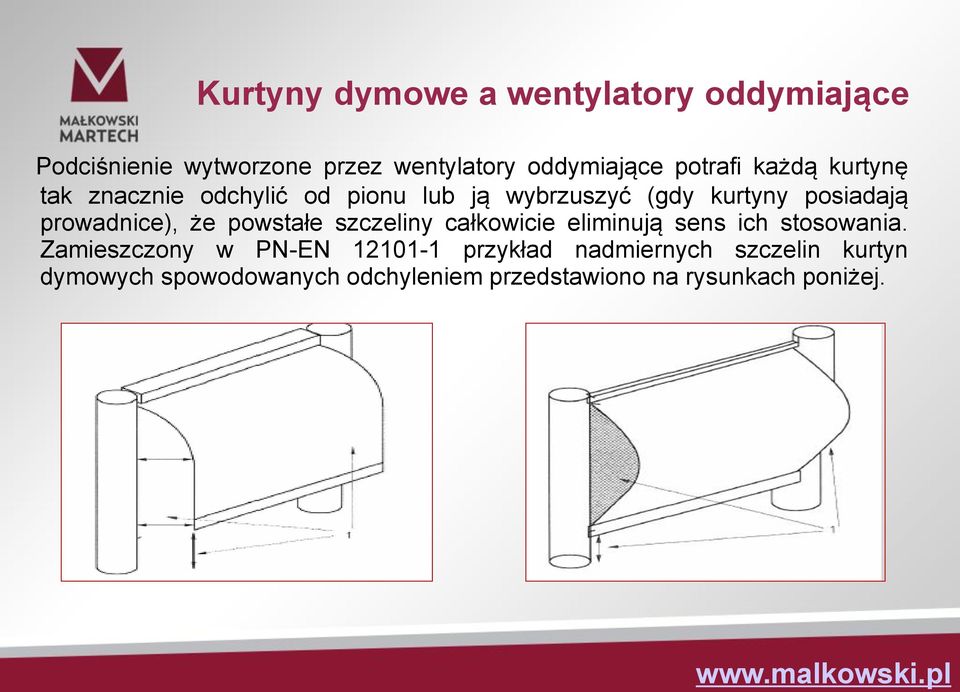 prowadnice), że powstałe szczeliny całkowicie eliminują sens ich stosowania.