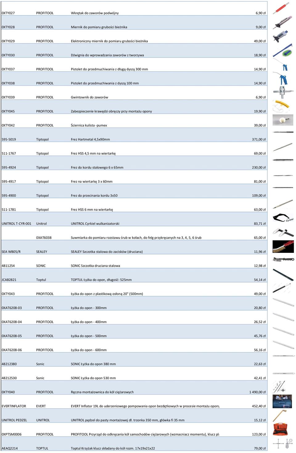 dyszą 100 mm 14,90 zł 0XTY039 PROFITOOL Gwintownik do zaworów 6,90 zł 0XTY045 PROFITOOL Zabezpieczenie krawędzi obręczy przy montażu opony 19,90 zł 0XTY042 PROFITOOL Ściernica kulista -pumex 39,00 zł