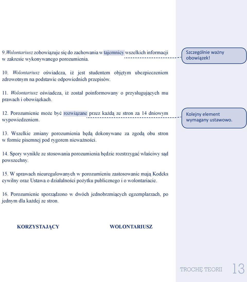 Wolontariusz oświadcza, iż został poinformowany o przysługujących mu prawach i obowiązkach. 12. Porozumienie może być rozwiązane przez każdą ze stron za 14 dniowym wypowiedzeniem.