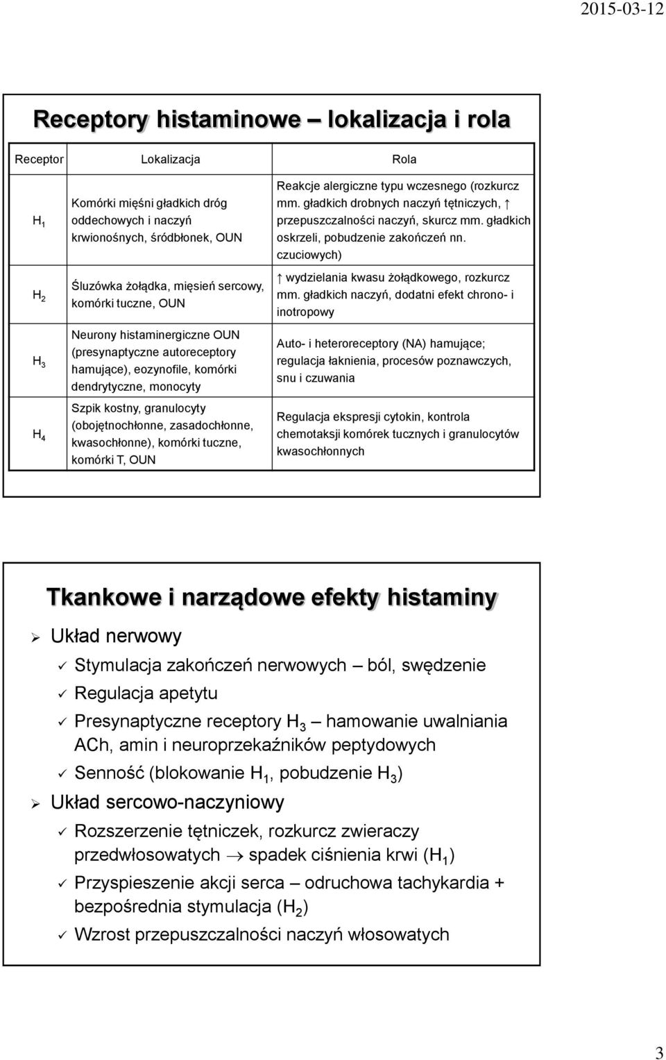 kwasochłonne), komórki tuczne, komórki T, OUN Reakcje alergiczne typu wczesnego (rozkurcz mm. gładkich drobnych naczyń tętniczych, przepuszczalności naczyń, skurcz mm.