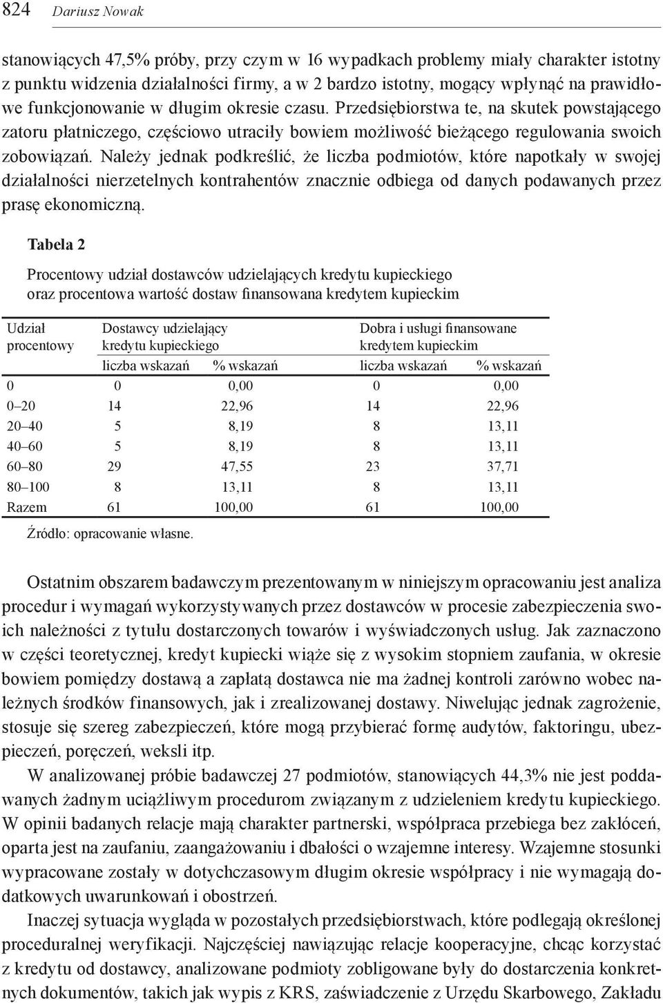 Należy jednak podkreślić, że liczba podmiotów, które napotkały w swojej działalności nierzetelnych kontrahentów znacznie odbiega od danych podawanych przez prasę ekonomiczną.