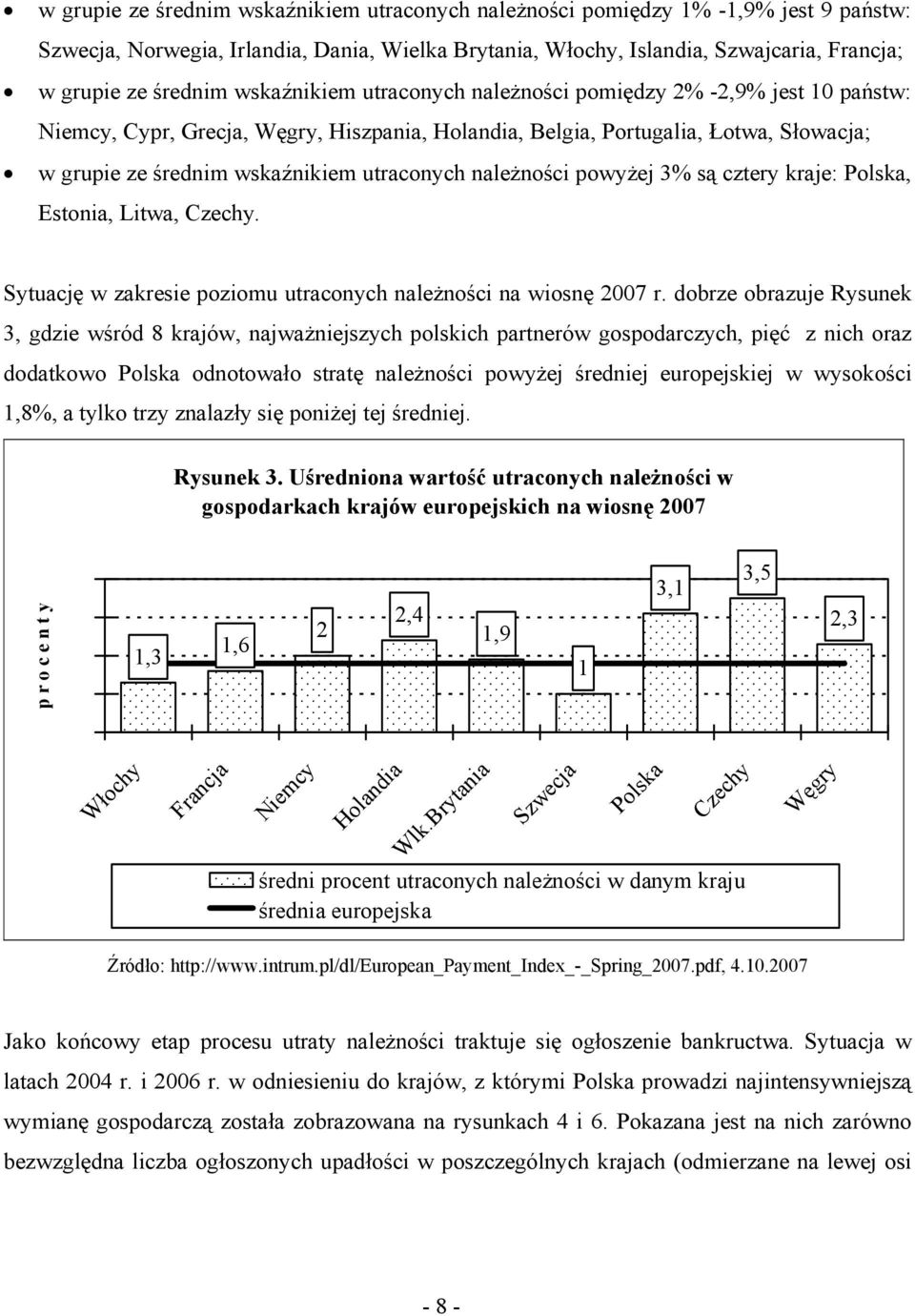 należności powyżej 3% są cztery kraje: Polska, Estonia, Litwa, Czechy. Sytuację w zakresie poziomu utraconych należności na wiosnę 2007 r.