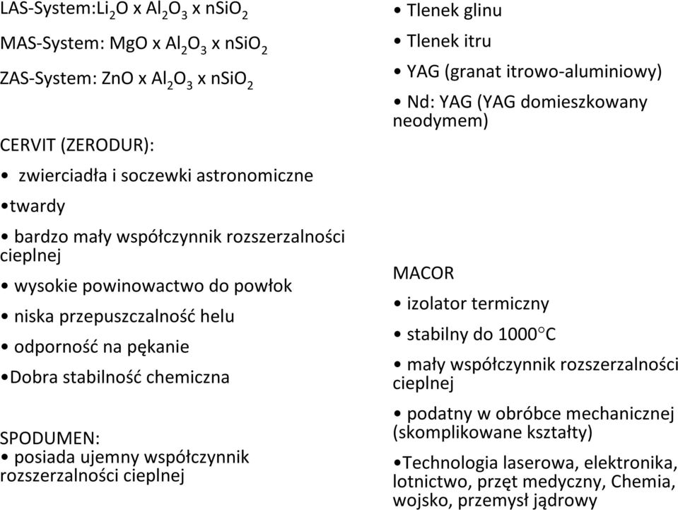 współczynnik rozszerzalności cieplnej Tlenek glinu Tlenek itru YAG (granat itrowo-aluminiowy) Nd: YAG (YAG domieszkowany neodymem) MACOR izolator termiczny stabilny do 1000 C mały
