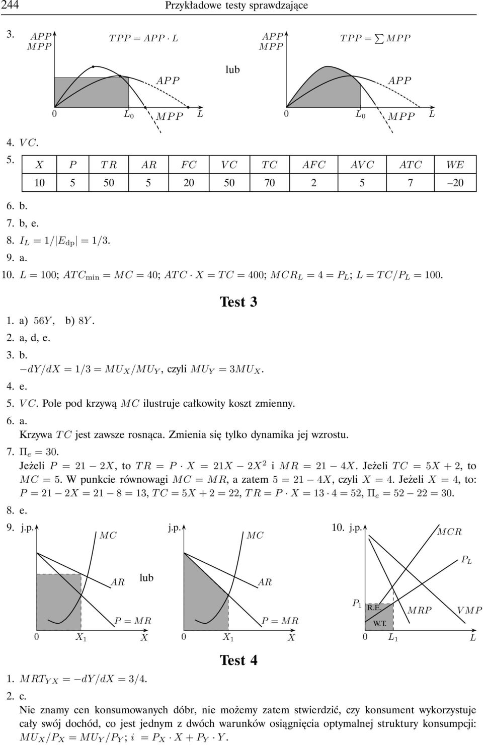 Zmienia się tylko dynamika jej wzrostu. 7. Π e =3. Jeżeli P =21 2, totr = P =21 2 2 i MR =21 4. JeżeliT =5 +2,to =5. W punkcie równowagi = MR,azatem5=21 4, czyli =4.