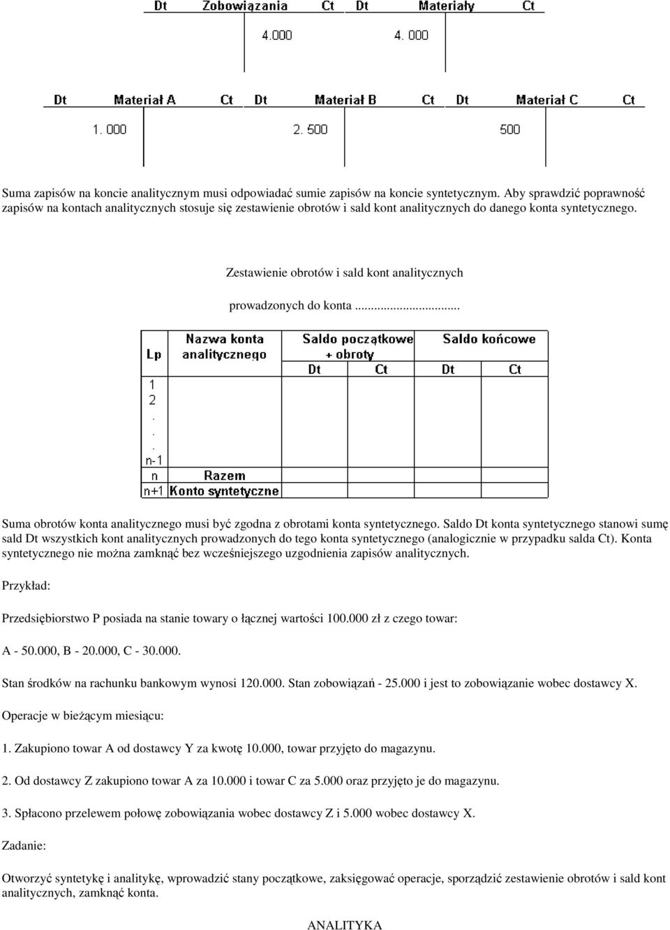 Zestawienie obrotów i sald kont analitycznych prowadzonych do konta... Suma obrotów konta analitycznego musi być zgodna z obrotami konta syntetycznego.