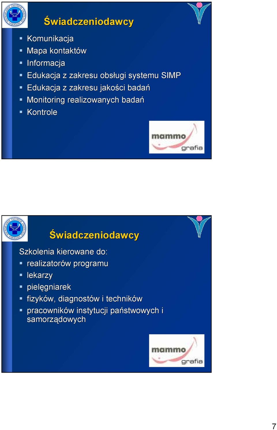 Kontrole Świadczeniodawcy Szkolenia kierowane do: realizatorów programu lekarzy