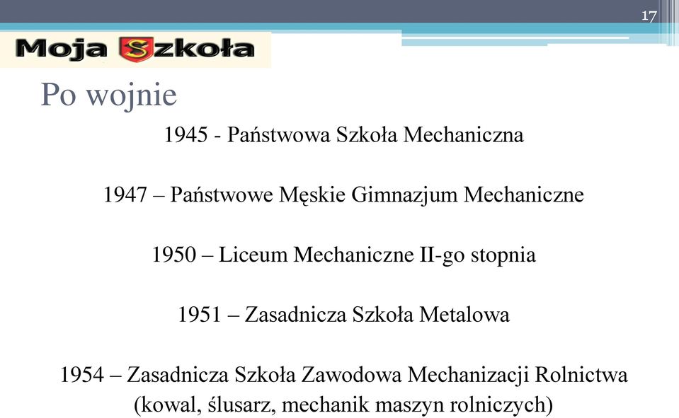 stopnia 1951 Zasadnicza Szkoła Metalowa 1954 Zasadnicza Szkoła