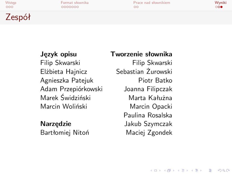 Tworzenie słownika Filip Skwarski Sebastian Żurowski Piotr Batko Joanna