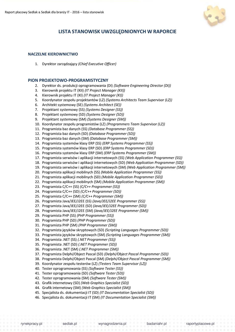 Koordynator zespołu projektantów (LZ) (Systems Architects Team Supervisor (LZ)) 6. Architekt systemowy (SE) (Systems Architect (SE)) 7. Projektant systemowy (SS) (Systems Designer (SS)) 8.
