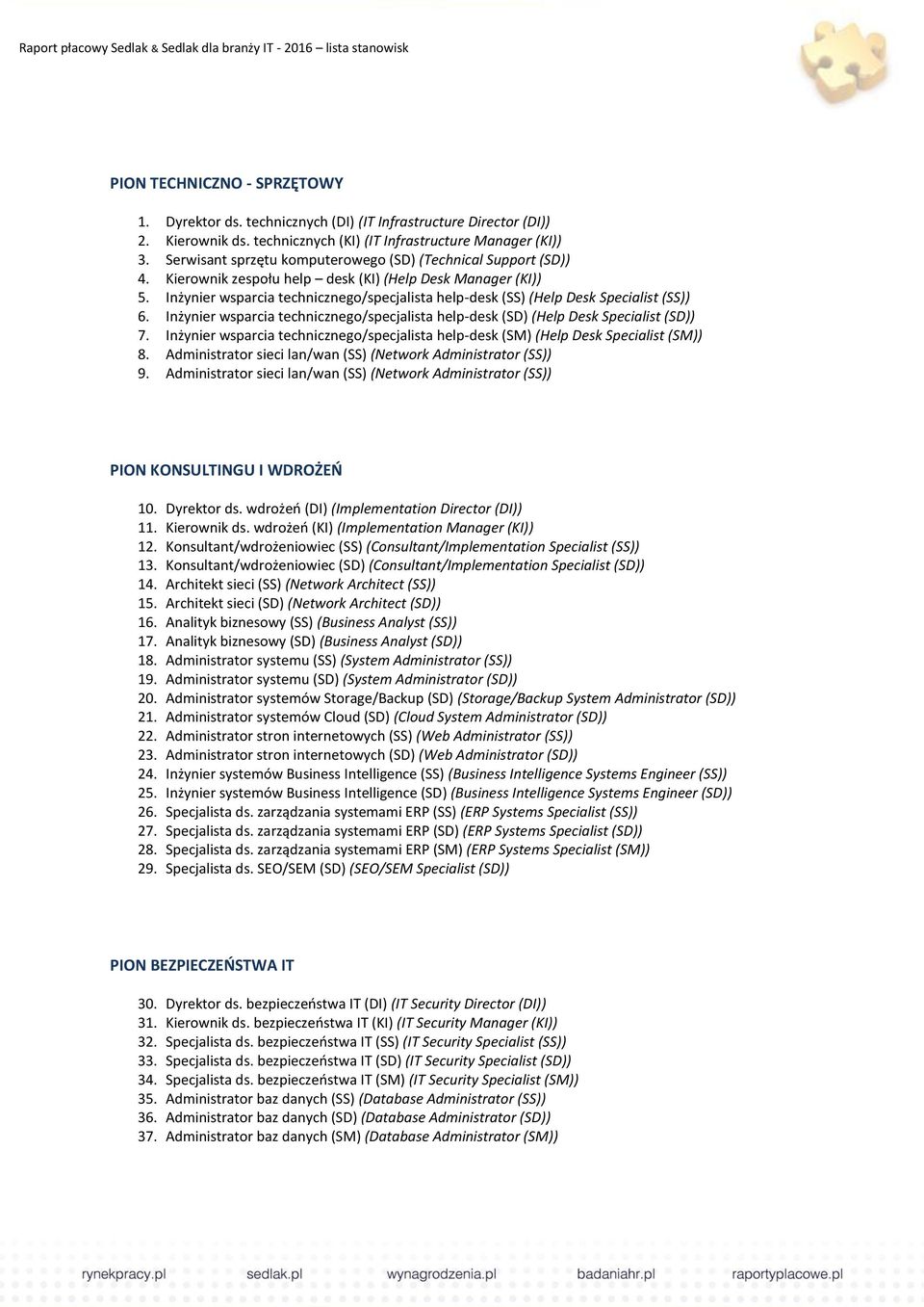 Inżynier wsparcia technicznego/specjalista help-desk (SS) (Help Desk Specialist (SS)) 6. Inżynier wsparcia technicznego/specjalista help-desk (SD) (Help Desk Specialist (SD)) 7.