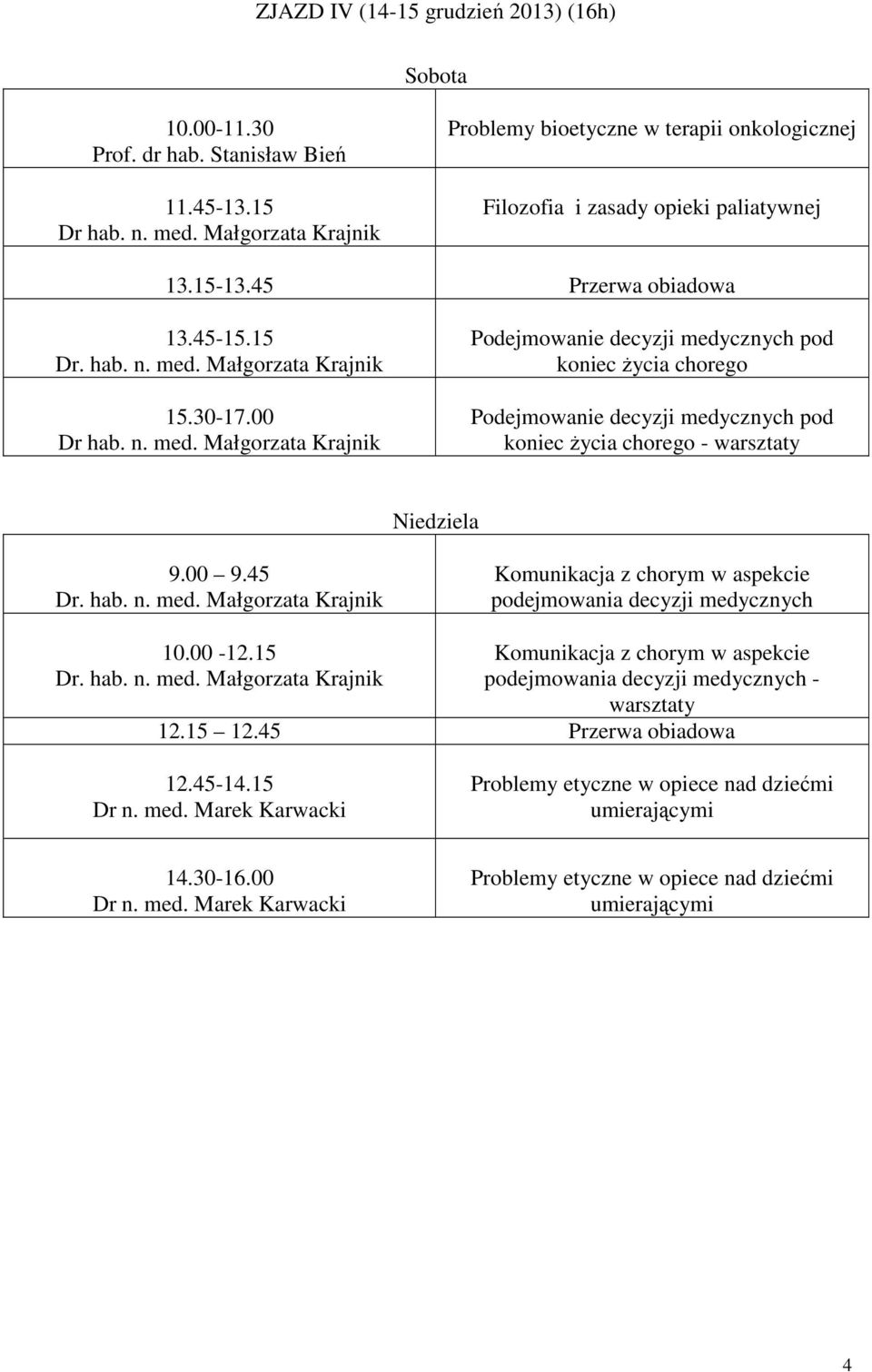 00-12.15 Dr. hab. n. med. Małgorzata Krajnik Komunikacja z chorym w aspekcie podejmowania decyzji medycznych - warsztaty 12.15 12.45 Przerwa obiadowa 12.45-14.15 Dr n. med. Marek Karwacki Problemy etyczne w opiece nad dziećmi umierającymi Dr n.