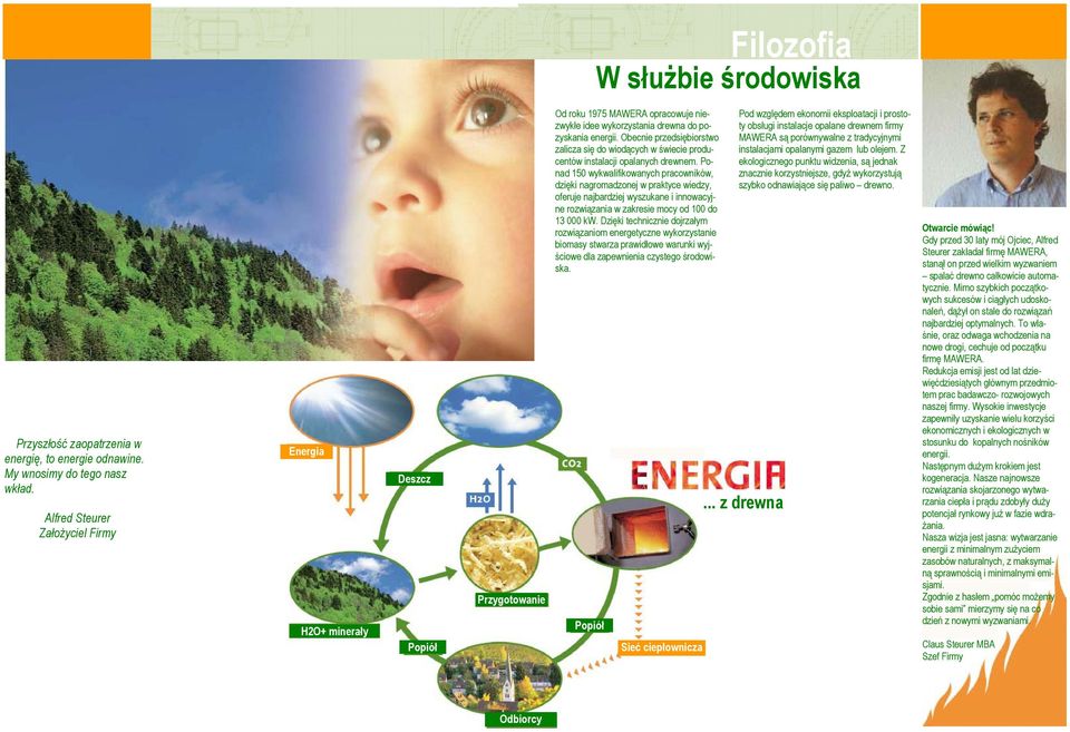 Obecnie przedsiębiorstwo zalicza się do wiodących w świecie producentów instalacji opalanych drewnem.