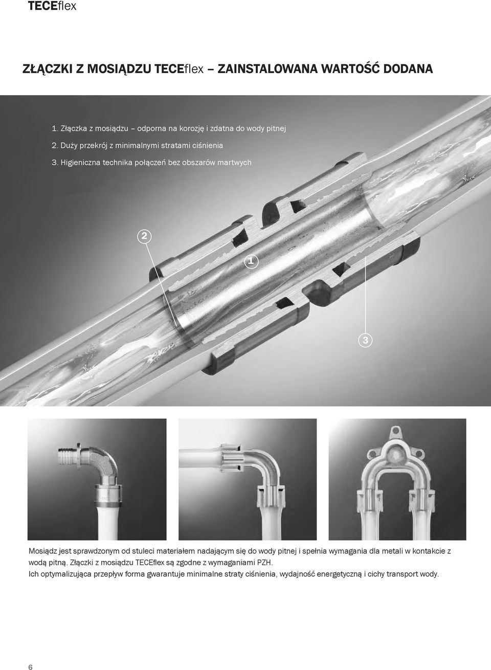 Higieniczna technika połączeń bez obszarów martwych 2 1 3 Mosiądz jest sprawdzonym od stuleci materiałem nadającym się do wody pitnej i
