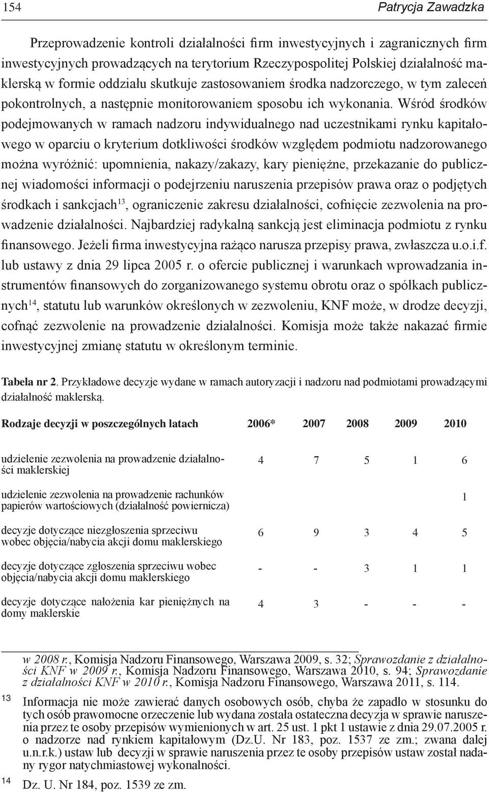 Wśród środków podejmowanych w ramach nadzoru indywidualnego nad uczestnikami rynku kapitałowego w oparciu o kryterium dotkliwości środków względem podmiotu nadzorowanego można wyróżnić: upomnienia,