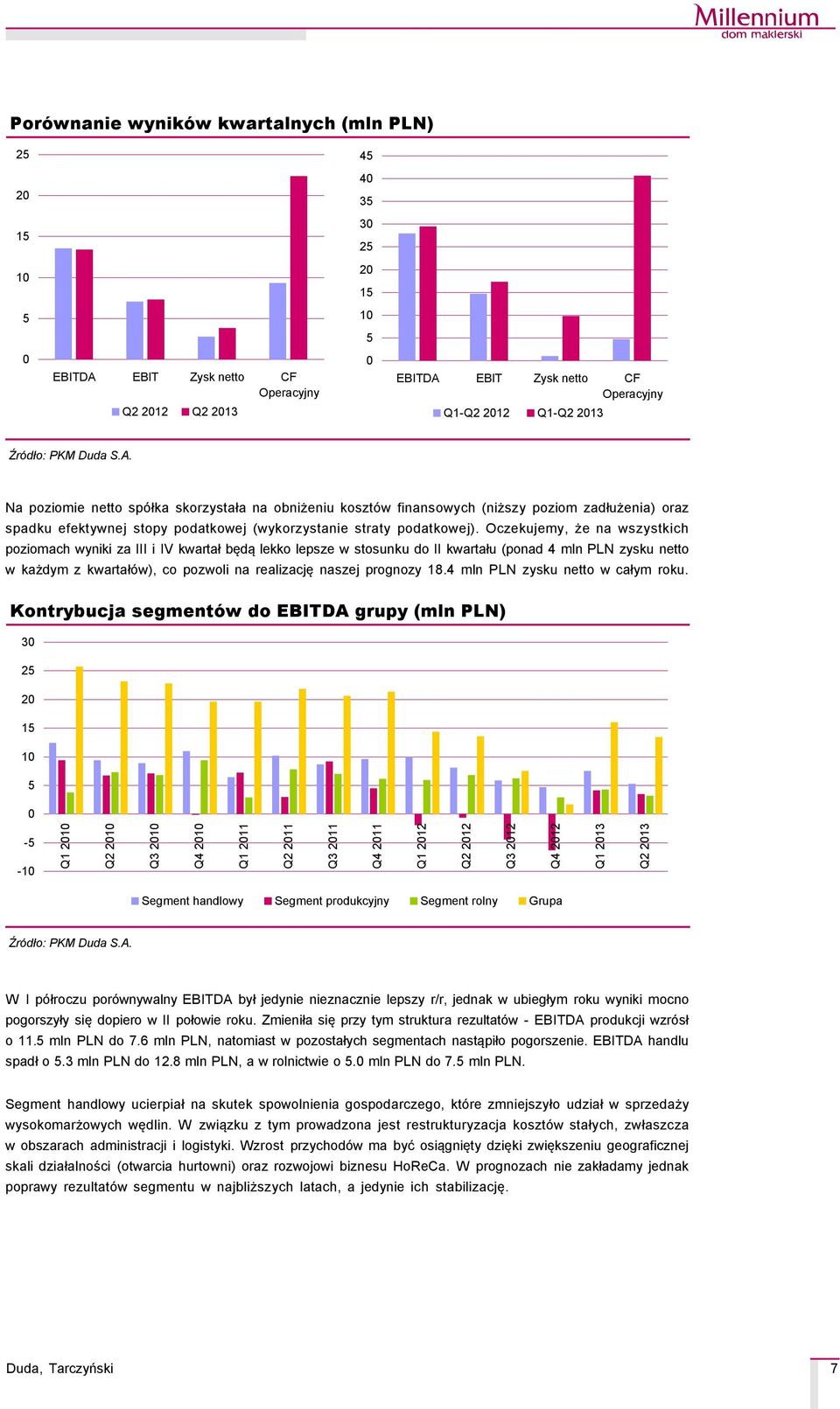 Oczekujemy, że na wszystkich poziomach wyniki za III i IV kwartał będą lekko lepsze w stosunku do II kwartału (ponad 4 mln PLN zysku netto w każdym z kwartałçw), co pozwoli na realizację naszej