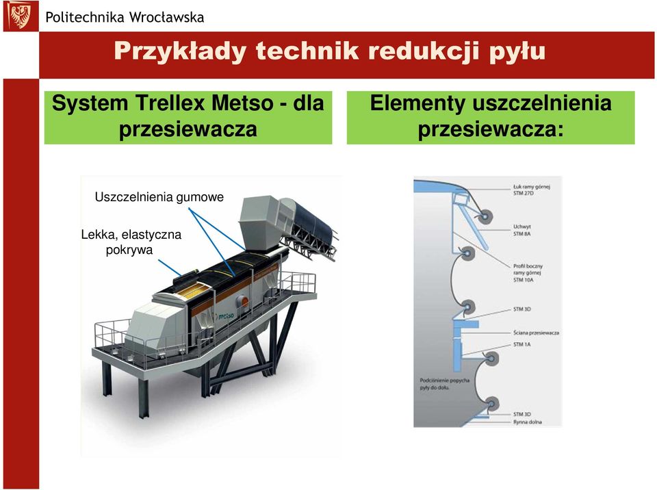 Elementy uszczelnienia przesiewacza: