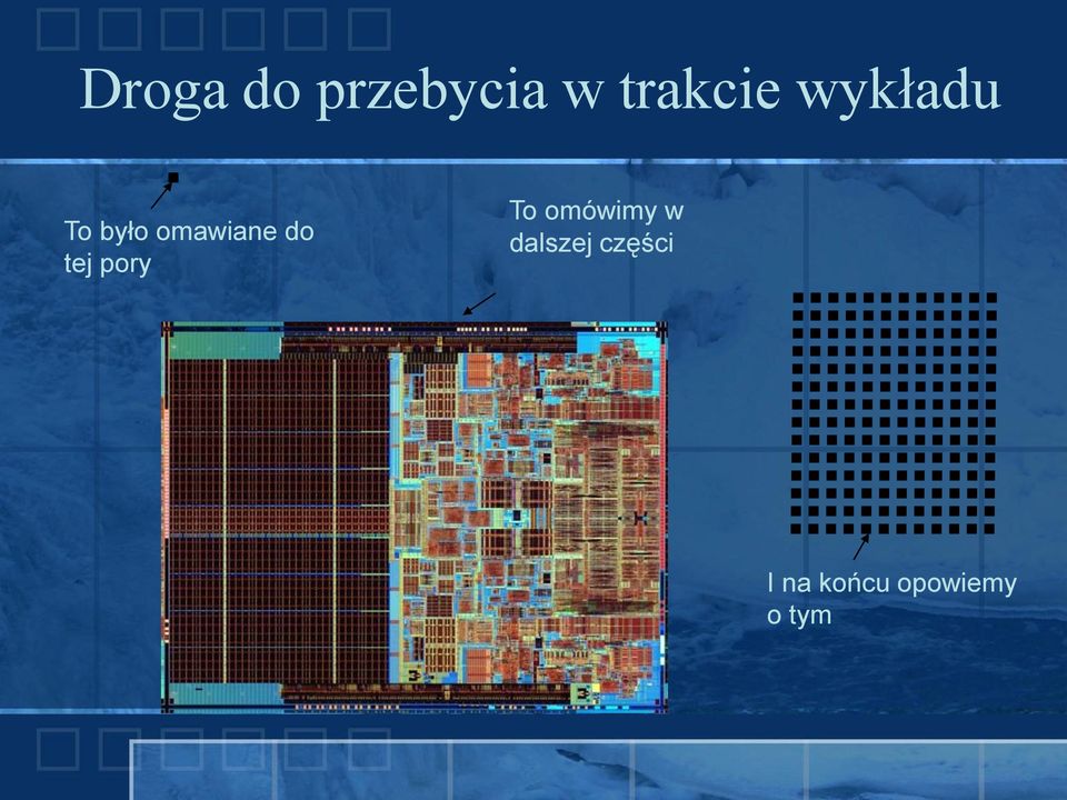 tej pory To omówimy w dalszej