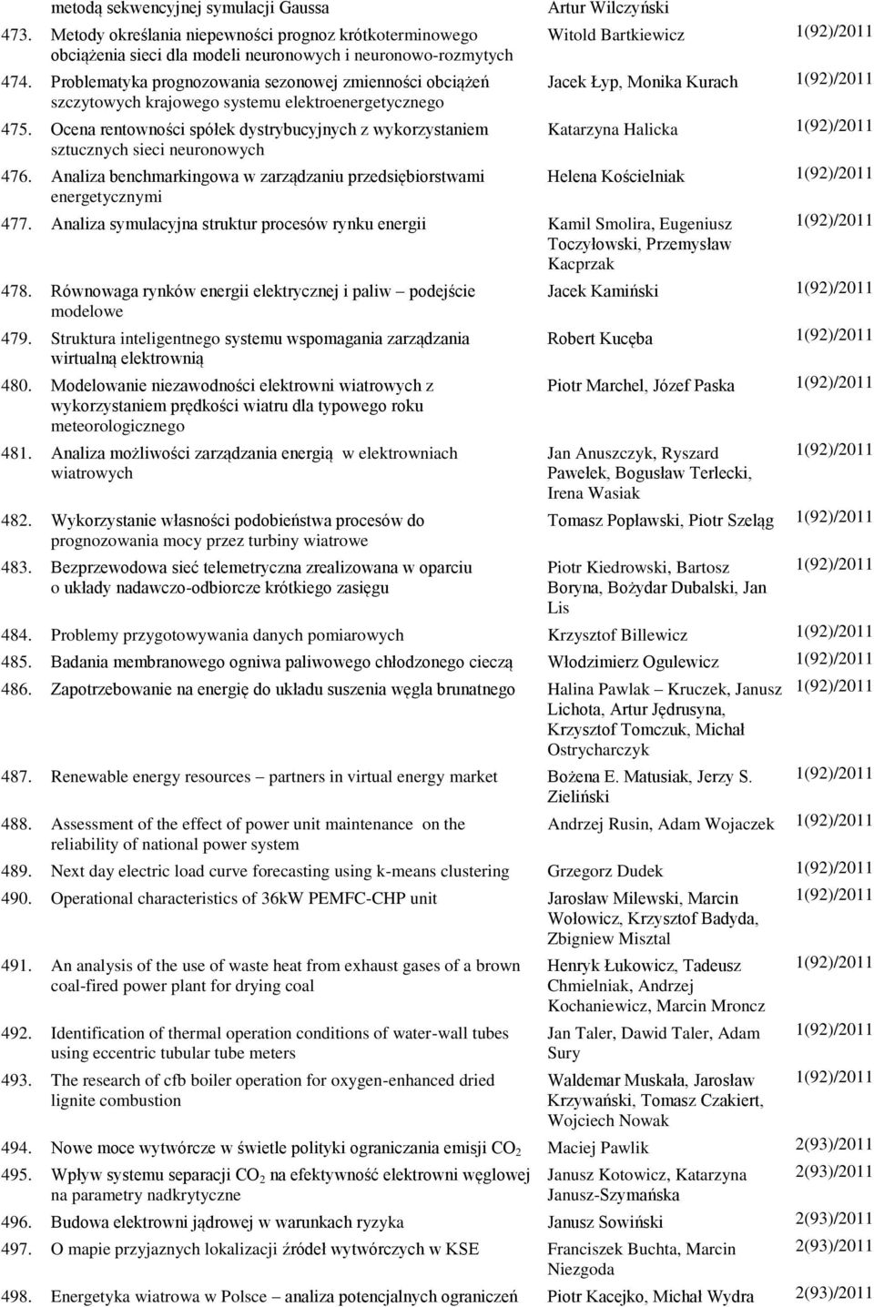 Ocena rentowności spółek dystrybucyjnych z wykorzystaniem sztucznych sieci neuronowych 476.