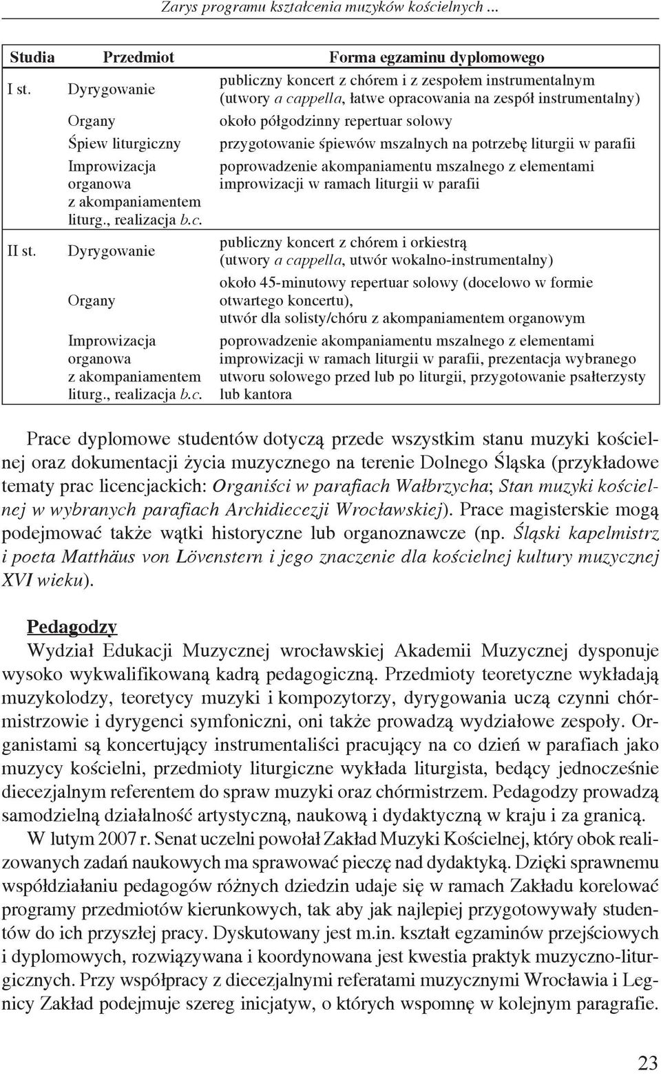 przygotowanie śpiewów mszalnych na potrzebę liturgii w parafii II st. Improwizacja organowa z akompaniamentem liturg., realizacja b.c. Dyrygowanie Organy Improwizacja organowa z akompaniamentem liturg.