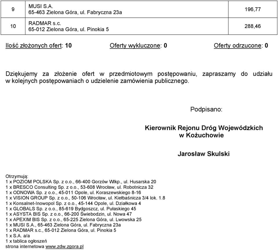 o udzielenie zamówienia publicznego. Podpisano: Kierownik Rejonu Dróg Wojewódzkich w Kożuchowie Jarosław Skulski Otrzymują: 1 x POZIOM POLSKA Sp. z o.o., 66-400 Gorzów Wlkp., ul.