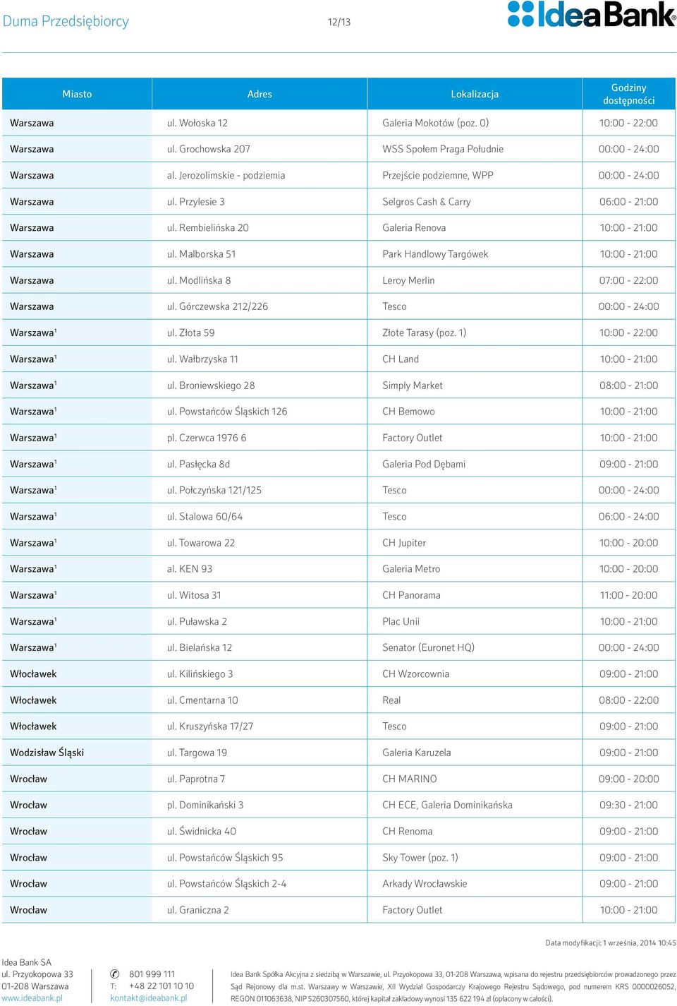 Malborska 51 Park Handlowy Targówek 10:00-21:00 Warszawa ul. Modlińska 8 Leroy Merlin 07:00-22:00 Warszawa ul. Górczewska 212/226 Tesco 00:00-24:00 Warszawa 1 ul. Złota 59 Złote Tarasy (poz.