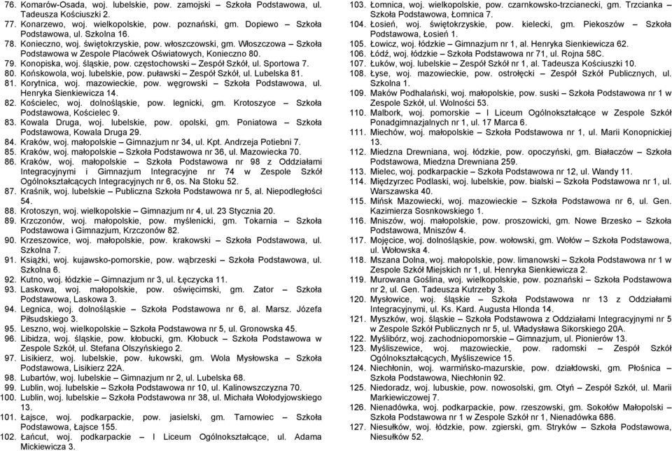 Sportowa 7. 80. Końskowola, woj. lubelskie, pow. puławski Zespół Szkół, ul. Lubelska 81. 81. Korytnica, woj. mazowieckie, pow. węgrowski Szkoła Podstawowa, ul. Henryka Sienkiewicza 14. 82.