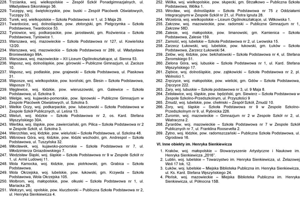 podkarpackie, pow. jarosławski, gm. Roźwienica Szkoła Podstawowa, Tyniowice 1. 233. Warszawa, woj. mazowieckie Szkoła Podstawowa nr 127, ul. Kowieńska 12/20. 234. Warszawa, woj. mazowieckie Szkoła Podstawowa nr 289, ul.