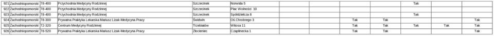 Zachodniopomorski 78-300 Prywatna Praktyka Lkarska Mariusz Lizak-Mdycyna Pracy Świdwin Oś.