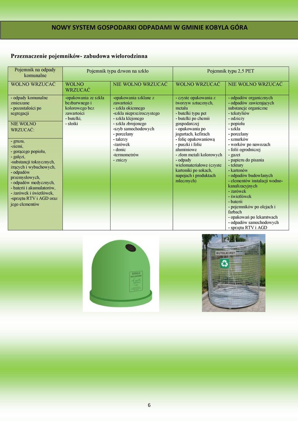 elementów WOLNO WRZUCAĆ -opakowania ze szkła bezbarwnego i kolorowego bez zawartości - butelki, - słoiki Pojemnik typu dzwon na szkło Pojemnik typu 2,5 PET NIE WOLNO WRZUCAĆ WOLNO WRZUCAĆ NIE WOLNO