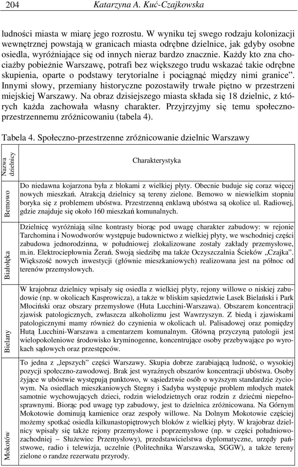 KaŜdy kto zna chociaŝby pobieŝnie Warszawę, potrafi bez większego trudu wskazać takie odrębne skupienia, oparte o podstawy terytorialne i pociągnąć między nimi granice.