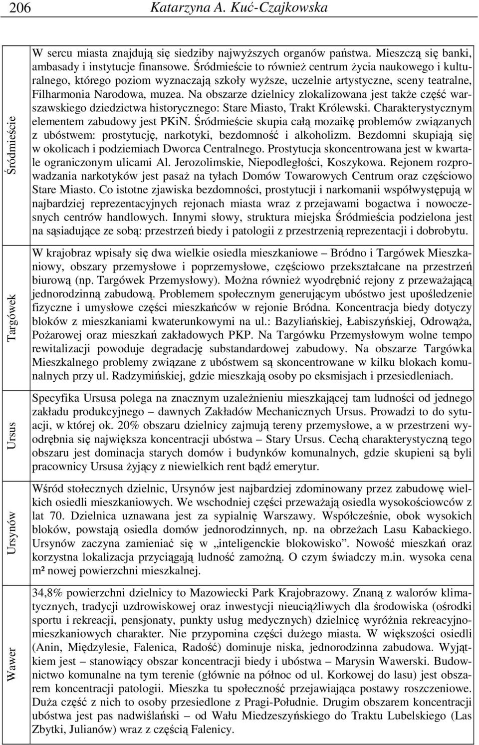 Na obszarze dzielnicy zlokalizowana jest takŝe część warszawskiego dziedzictwa historycznego: Stare Miasto, Trakt Królewski. Charakterystycznym elementem zabudowy jest PKiN.