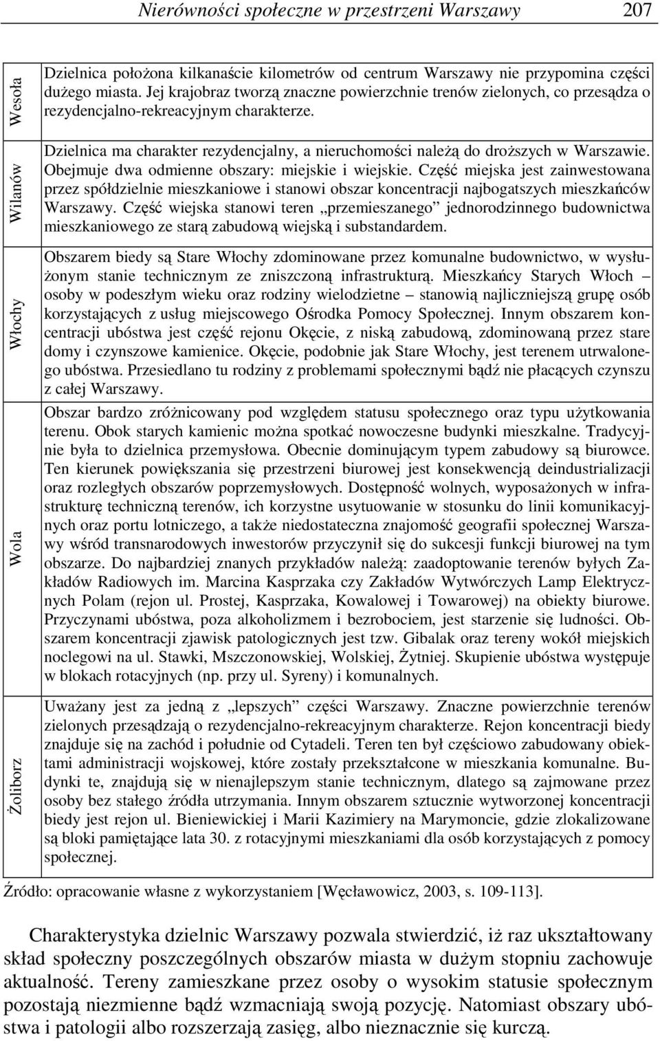 Dzielnica ma charakter rezydencjalny, a nieruchomości naleŝą do droŝszych w Warszawie. Obejmuje dwa odmienne obszary: miejskie i wiejskie.