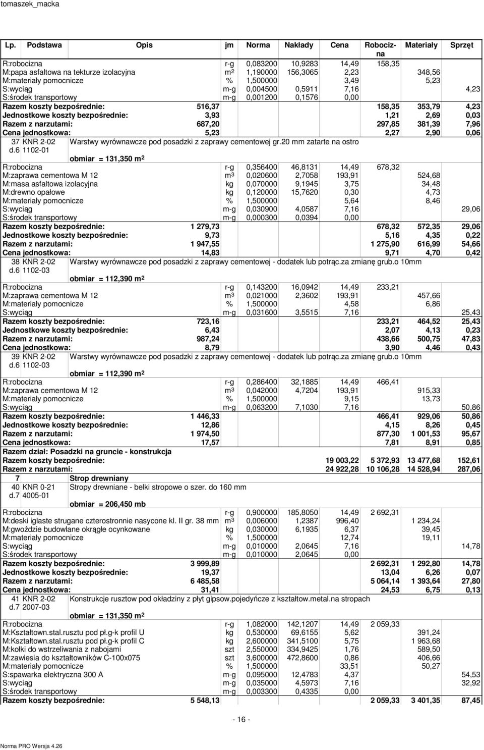 7,96 Cena jednostkowa: 5,23 2,27 2,90 0,06 37 Warstwy wyrównawcze pod posadzki z zaprawy cementowej gr.20 mm zatarte na ostro d.