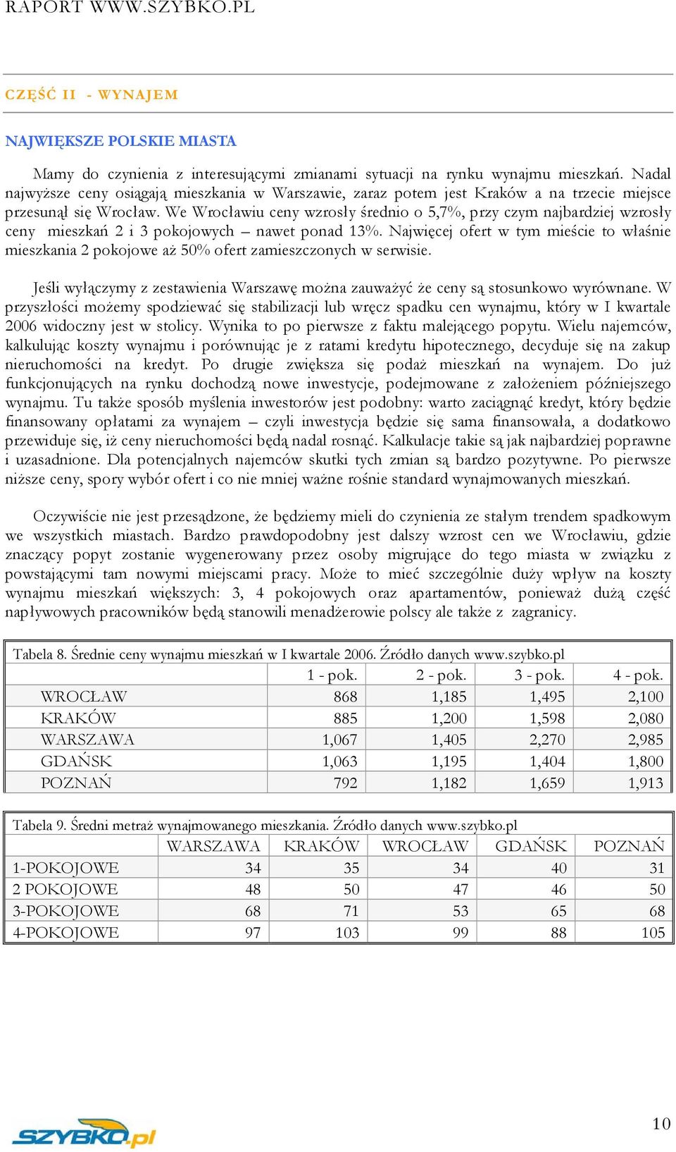 We Wrocławiu ceny wzrosły średnio o 5,7%, przy czym najbardziej wzrosły ceny mieszkań 2 i 3 pokojowych nawet ponad 13%.