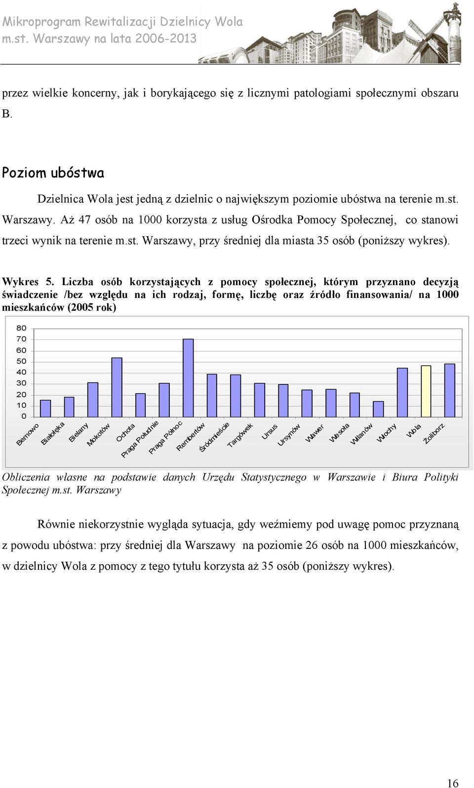 Liczba osób korzystających z pomocy społecznej, którym przyznano decyzją świadczenie /bez względu na ich rodzaj, formę, liczbę oraz źródło finansowania/ na 1000 mieszkańców (2005 rok) 80 70 60 50 40