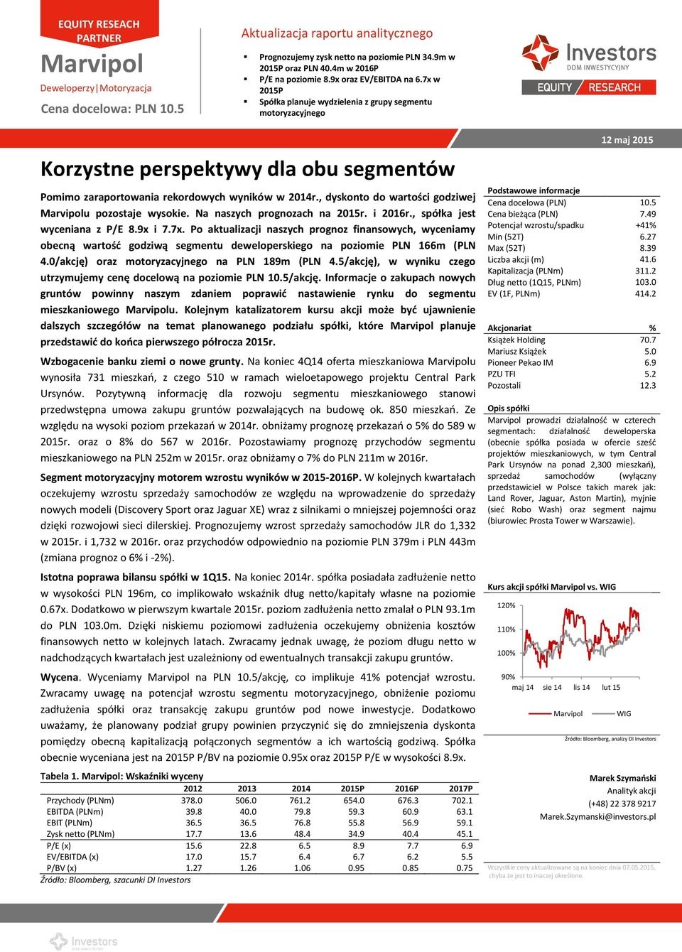 7x w 2015P Spółka planuje wydzielenia z grupy segmentu motoryzacyjnego Korzystne perspektywy dla obu segmentów Pomimo zaraportowania rekordowych wyników w 2014r.