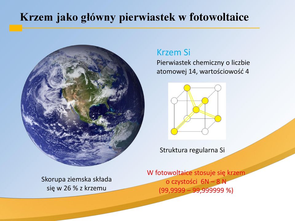 Struktura regularna Si Skorupa ziemska składa się w 26 % z