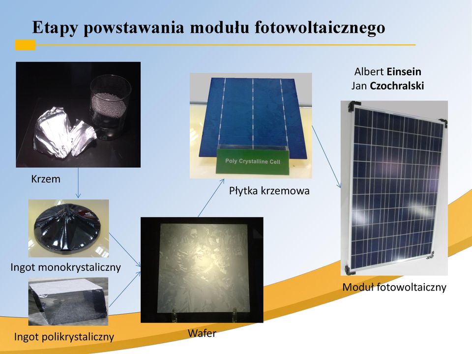 Płytka krzemowa Ingot monokrystaliczny