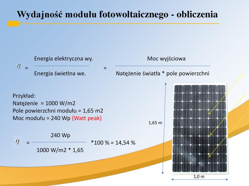 Moc wyjściowa Natężenie światła * pole powierzchni Przykład: Natężenie =