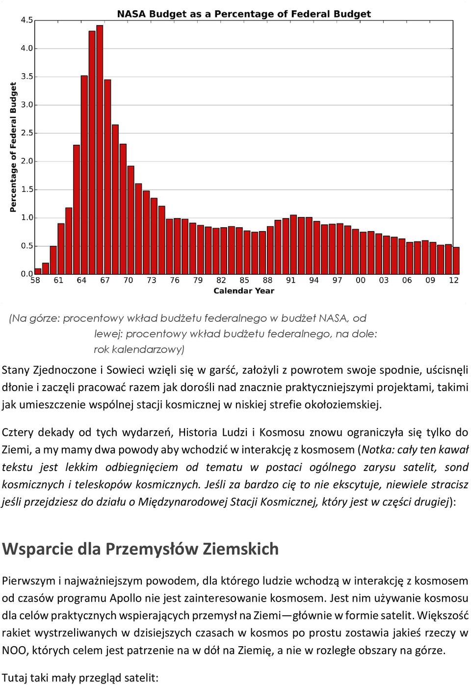 okołoziemskiej.